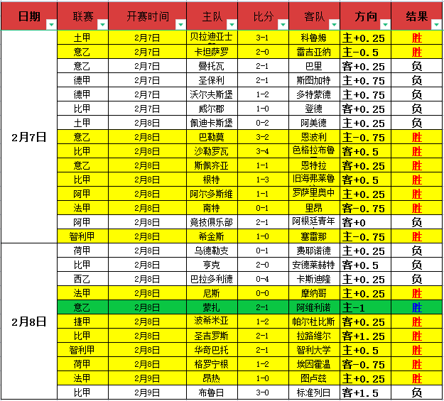 绿军主场暖,意融融,工作人员协,平博体育官网,APP下载,注册领彩金,官方网站,网站入口