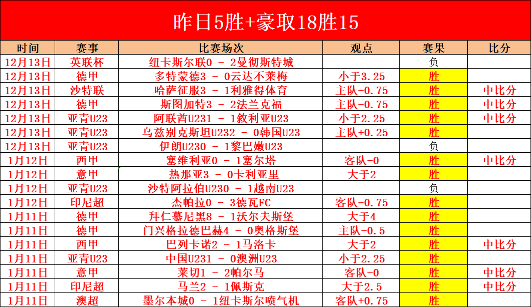 马耳他队新,星卡拉格儿,子获莱万球,平博体育官网,APP下载,注册领彩金,官方网站,网站入口