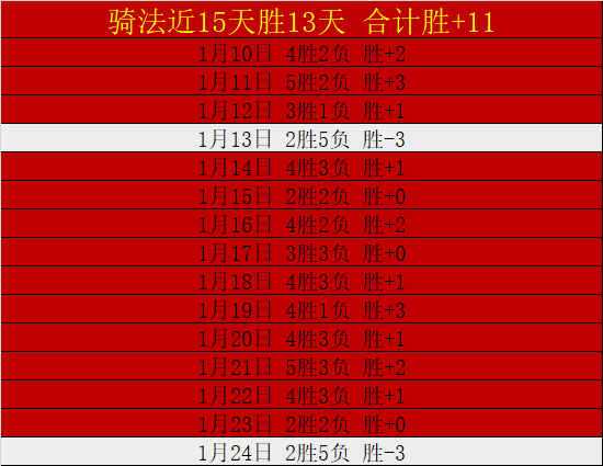阿諾德因傷,缺席歐洲杯,官方公布確,平博体育官网,APP下载,注册领彩金,官方网站,网站入口