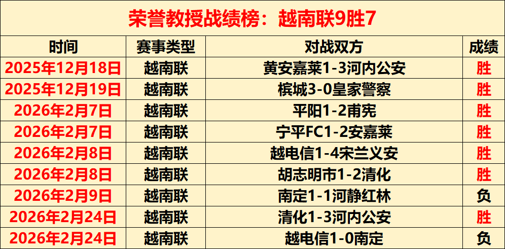 南苏丹六连,胜对决,专家质合分,平博体育官网,APP下载,注册领彩金,官方网站,网站入口