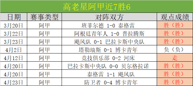 大乐透期号,专家新推荐,意大利附加,平博体育官网,APP下载,注册领彩金,官方网站,网站入口