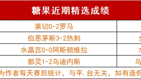 骑士四连胜遭热火终结，希罗轰34分6助攻7篮板，邓罗贡献23分，小莫伤退离场