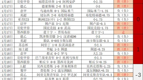 詹姆斯质疑70年代250分纪录？字母哥回应：275分或可触及