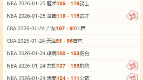 曼联势如破竹，英超进球王座稳固，赛季进球数预期已超33.86球！