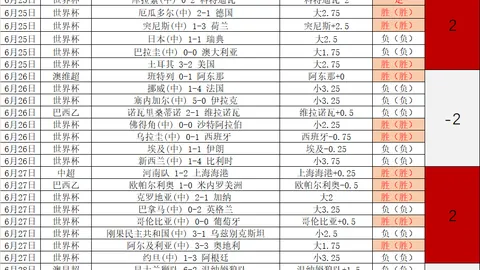 2026足球大战预热：奥莱利有望登场，赖斯疾愈状态佳，前瞻
